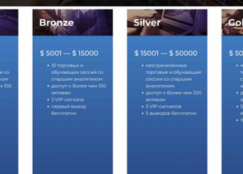 Trading with the AdmiralsFX broker: advantages and features