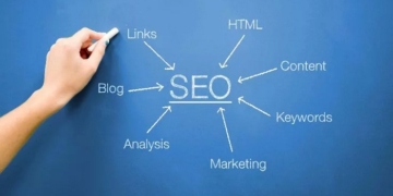 SEO website promotion, optimization rules, content tips, links, and techniques