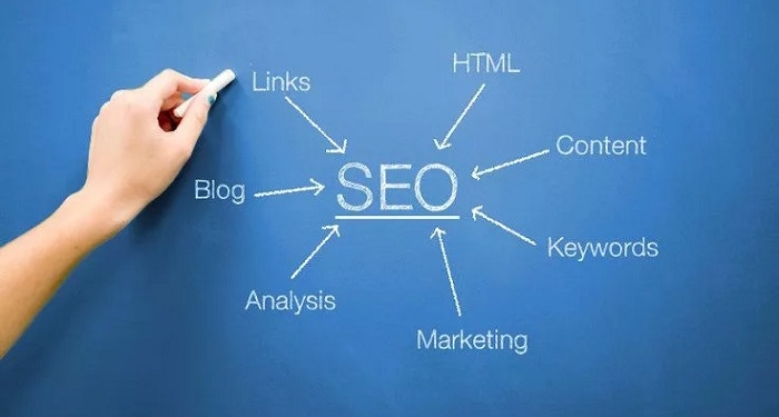SEO website promotion, optimization rules, content tips, links, and techniques